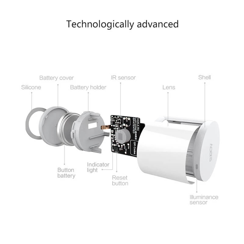 Aqara Bewegungssensor, intelli – Xiaomi Hub Mijia Hub Bewertung und Preis