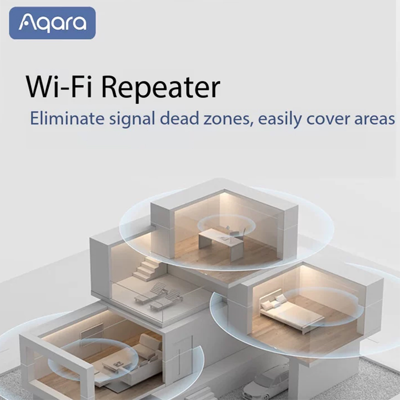 Aqara Hub E1 Mini USB-Betriebe – Xiaomi Hub Mijia Hub Bewertung und Preis